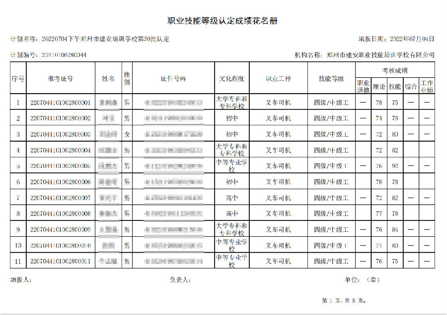 建安职业æ€能培训学æ ?ç¬?0批职业技能等级认定è€试成绩公示