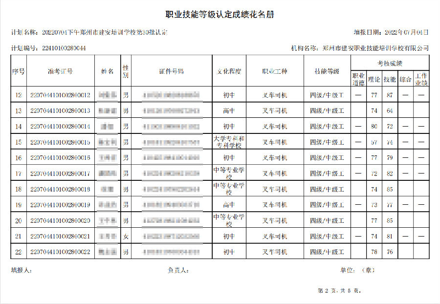 建安职业æ€能培训学æ ?ç¬?0批职业技能等级认定è€试成绩公示