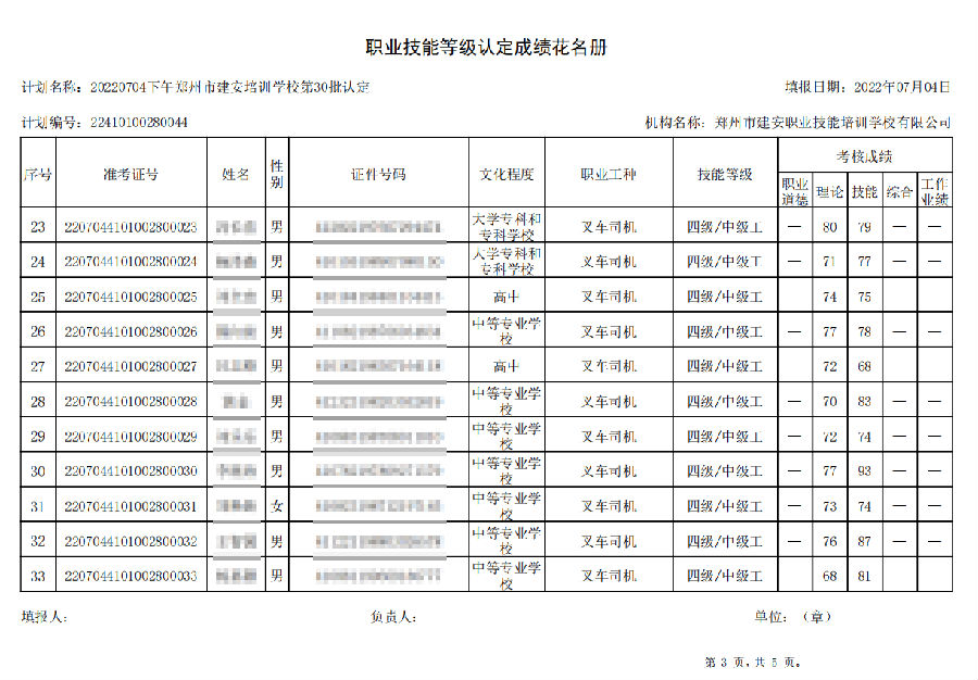 建安职业æ€能培训学æ ?ç¬?0批职业技能等级认定è€试成绩公示