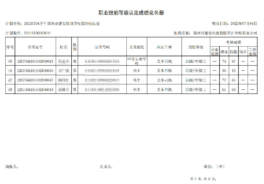 建安职业æ€能培训学æ ?ç¬?0批职业技能等级认定è€试成绩公示